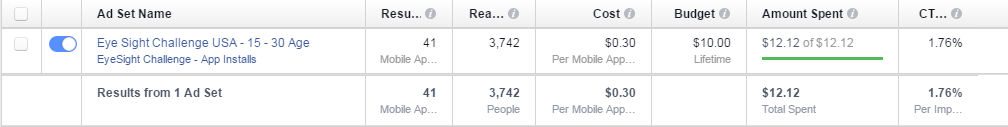 fb ad sets