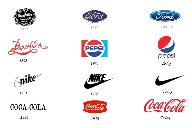 branding