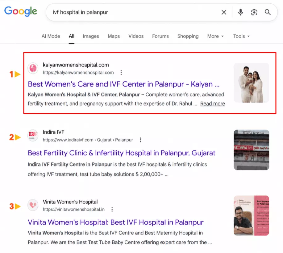Healthcare IVF Clinic SEO Keyword Rankings on Google