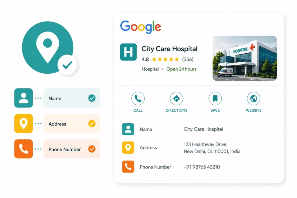 Complete and accurate NAP details in Google Business Profile for hospitals