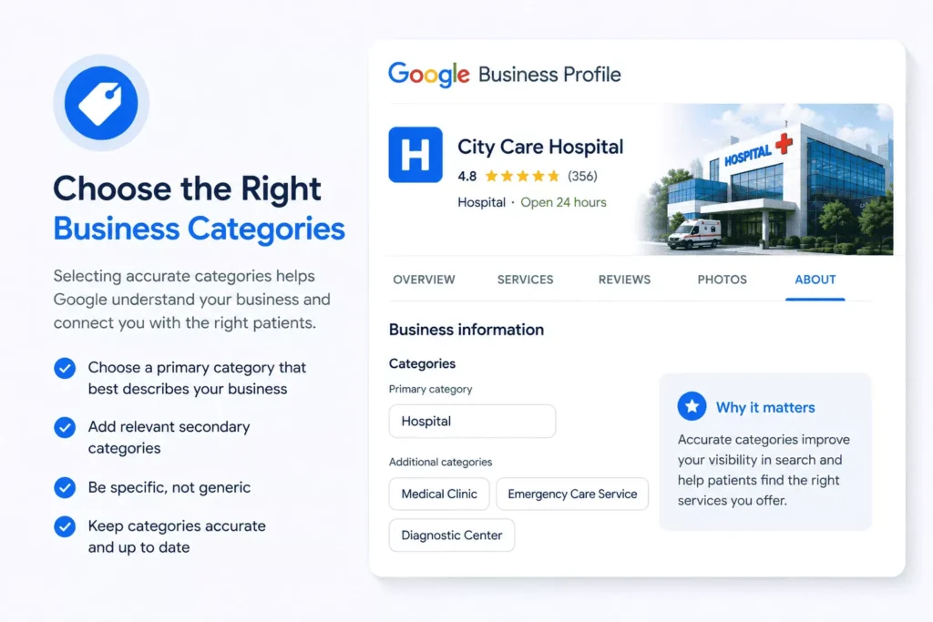Choose the right Google Business Profile categories for hospitals and clinics