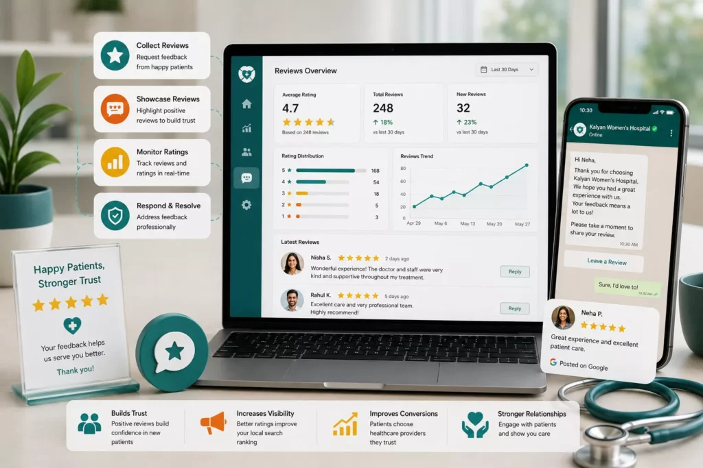 Positive Patient Reviews Build Trust in Your Hospital